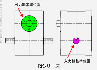 右手カム図